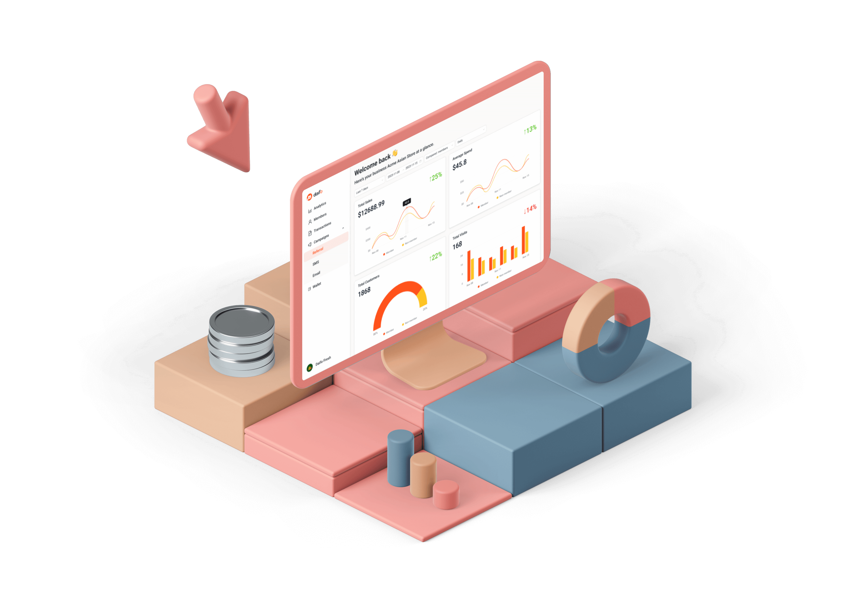 The Referral Records tab listing referrals and credits awarded